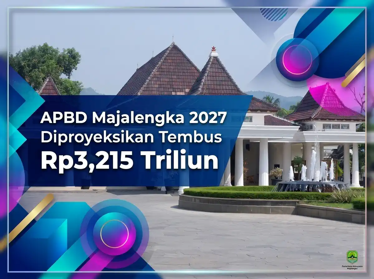 APBD Majalengka 2027 Diproyeksikan Tembus Rp3,215 Triliun